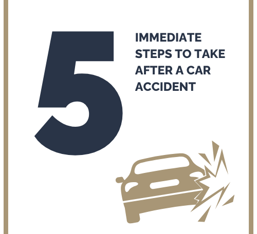 Image depicting a car accident scene with damaged vehicle text - 5 Immediate Steps to Take After a Car Accident