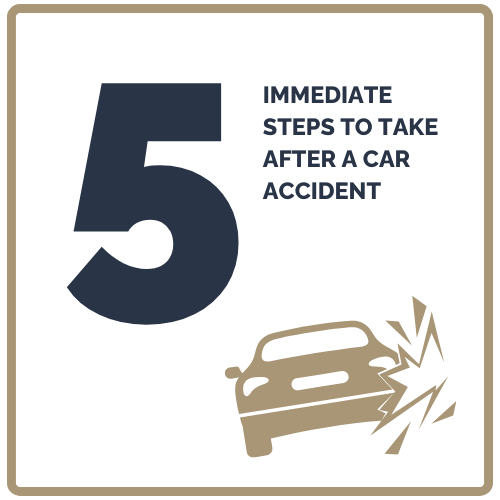 Image depicting a car accident scene with damaged vehicle text - 5 Immediate Steps to Take After a Car Accident